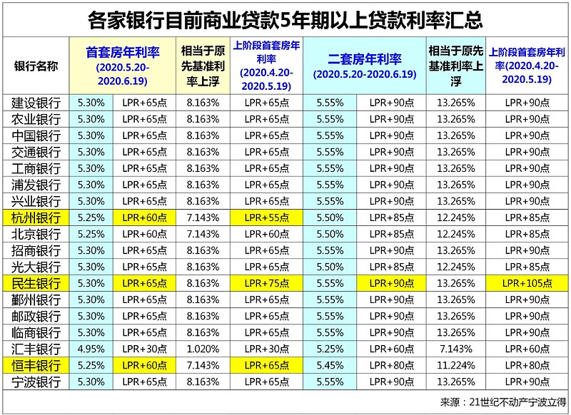 北京海淀区私人资金管理. 如何有效利用私人资金进行投资与理财. 个人资金运作技巧